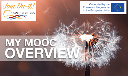 A. Pengenalan Jom Du-it! MY-A